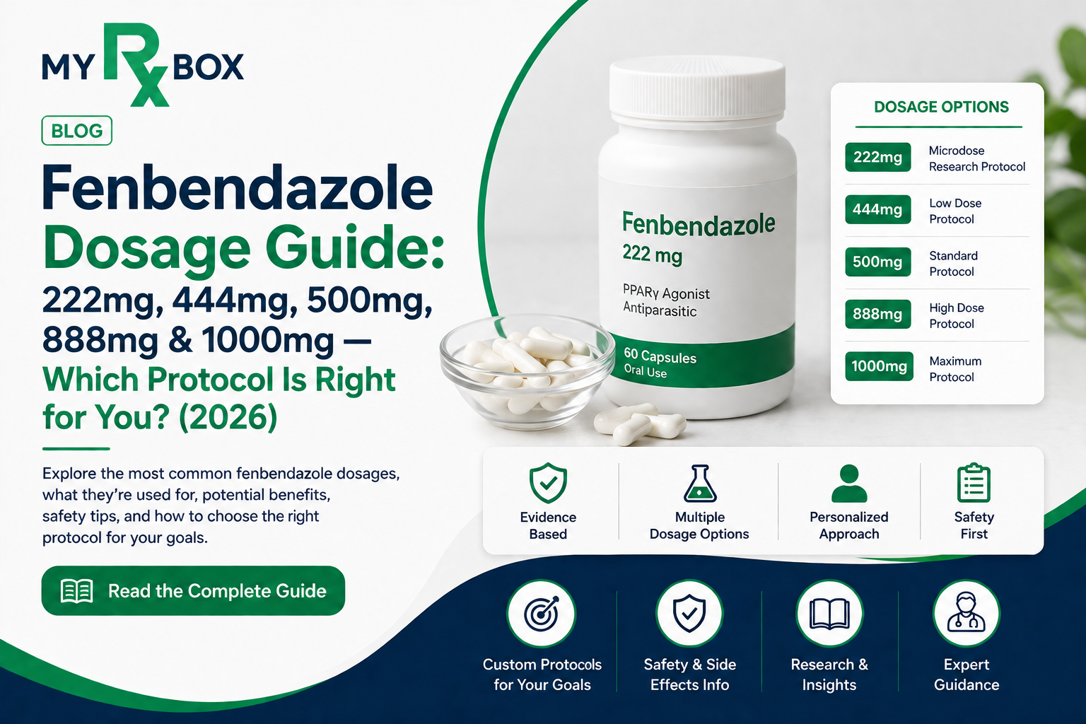 Fenbendazole Dosage Guide 222mg, 444mg, 500mg, 888mg & 1000mg — Which Protocol Is Right for You (2026)