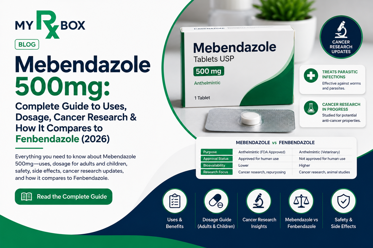 Mebendazole 500mg Complete Guide to Uses, Dosage, Cancer Research & How It Compares to Fenbendazole (2026)