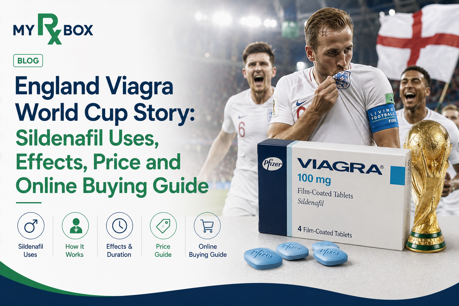 England, Viagra and the World Cup Why Sildenafil at High Altitude Went Viral—and What Men Should Know Before Buying Online
