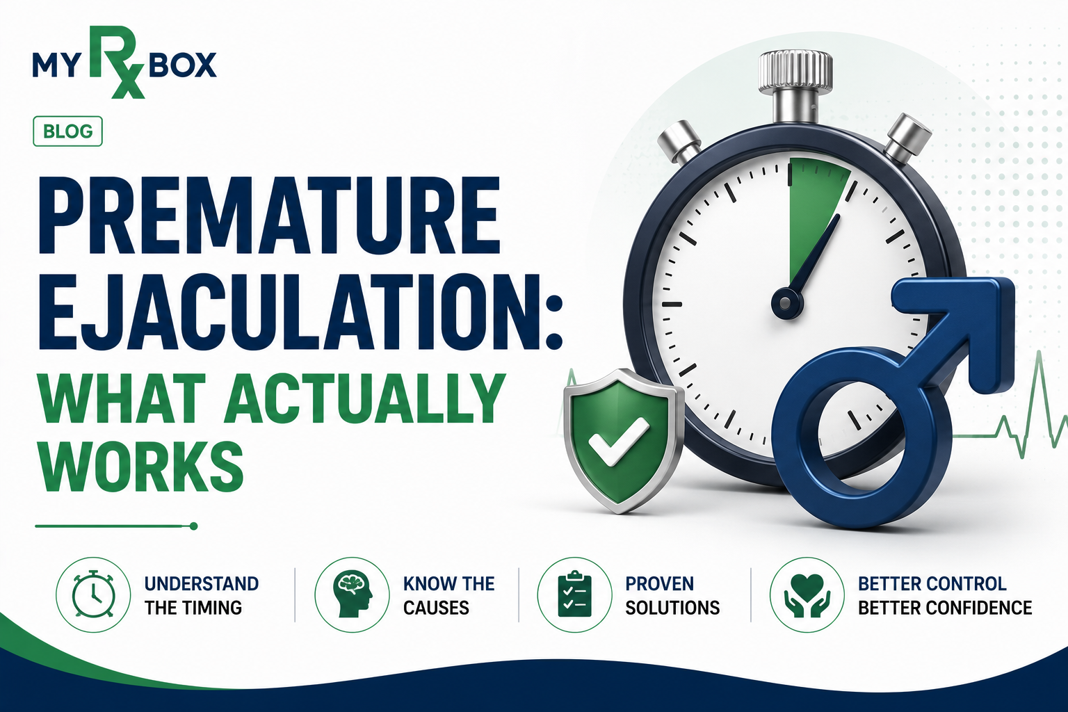 Premature Ejaculation: What the Research Says About Timing, Causes, and What Actually Works