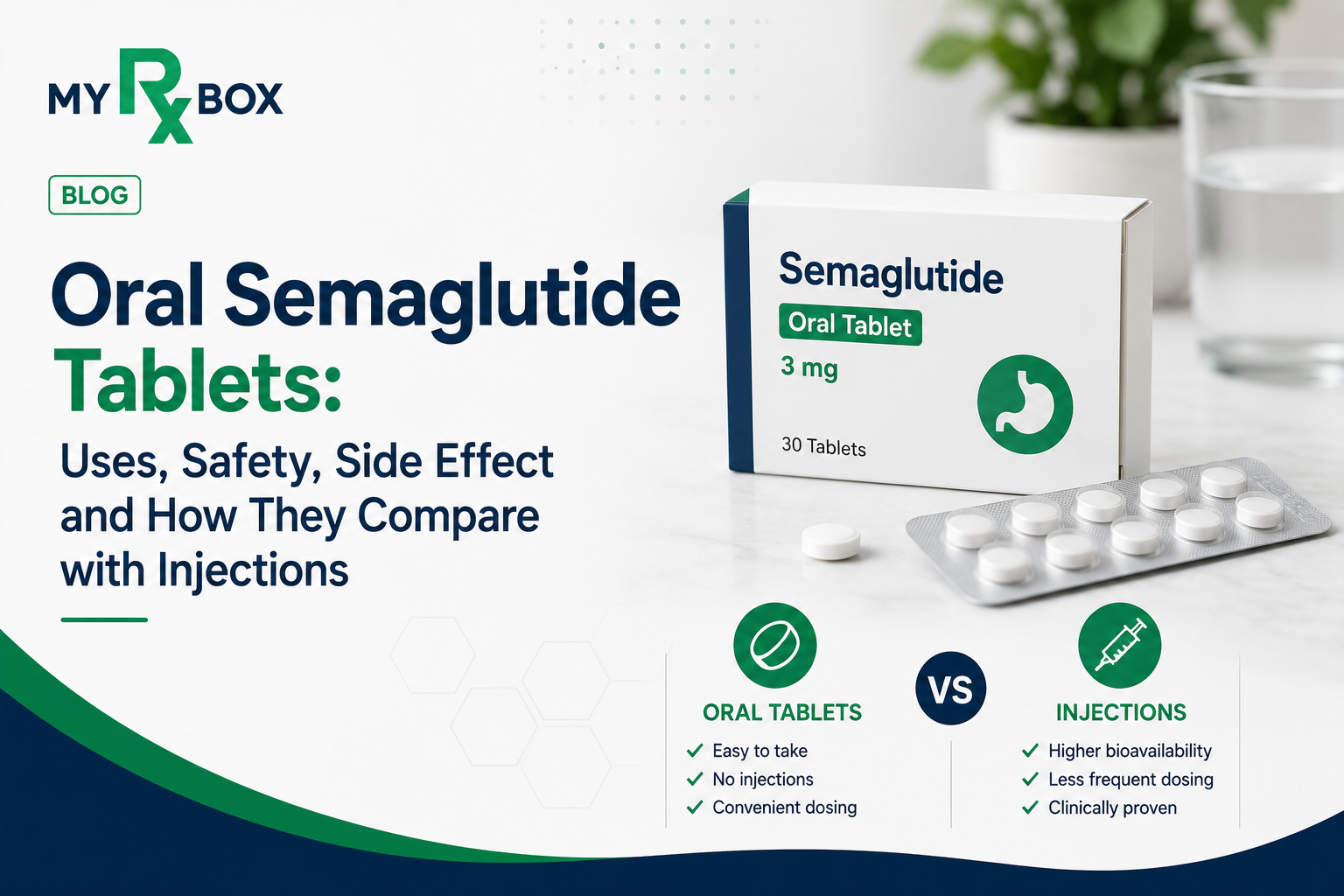 oral semaglutide tablets