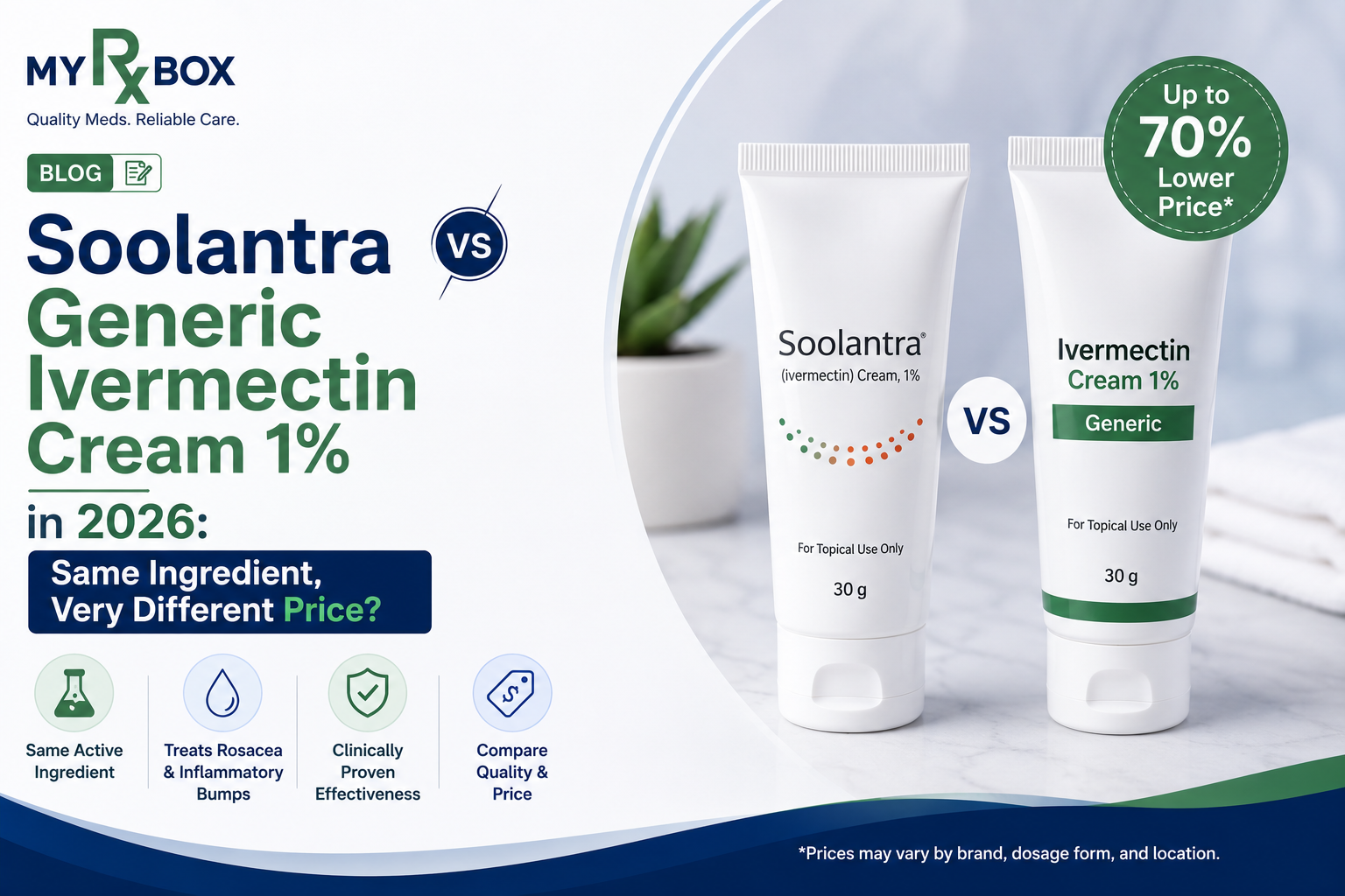Soolantra vs Generic Ivermectin Cream 1% in 2026 Same Ingredient, Very Different Price