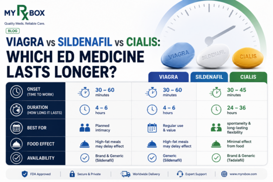 Viagra vs Sildenafil vs Cialis Which ED Medicine Lasts Longer
