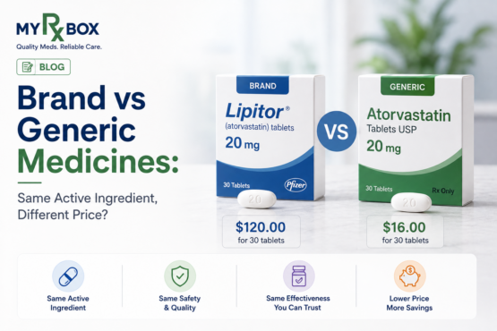 Brand vs Generic Medicines Same Active Ingredient, Different Price