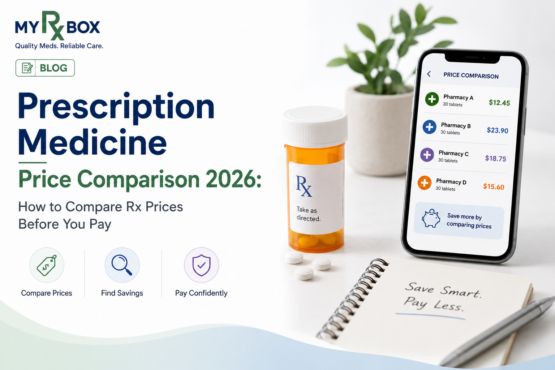 Prescription Medicine Price Comparison 2026: How to Compare Rx Prices Before You Pay